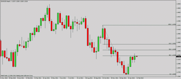 Click to Enlarge

Name: eur week.gif
Size: 19 KB