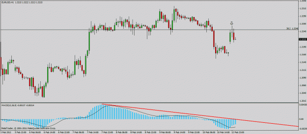 Click to Enlarge

Name: eur h1.gif
Size: 18 KB