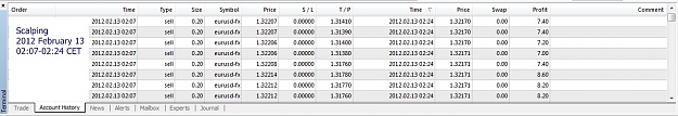 Click to Enlarge

Name: Closed Trades, 2012 February 13, 02h07-02h24CET.jpg
Size: 111 KB