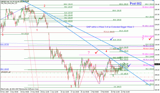 Click to Enlarge

Name: gbpjpy_022508_4h_003.gif
Size: 26 KB