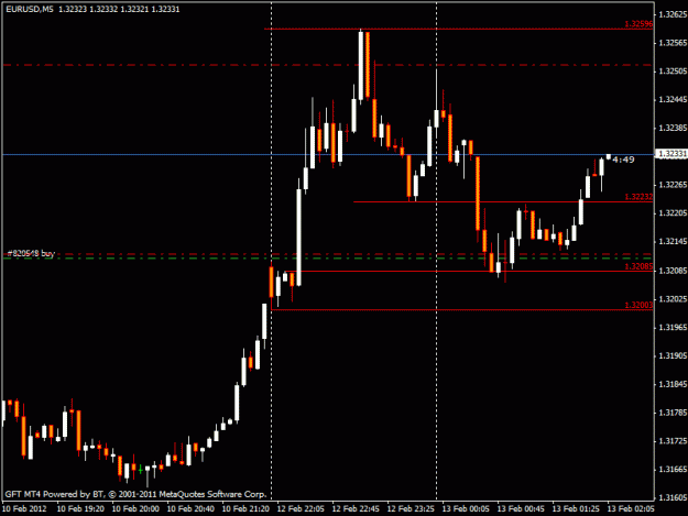 Click to Enlarge

Name: eurusd long trade 2.gif
Size: 15 KB