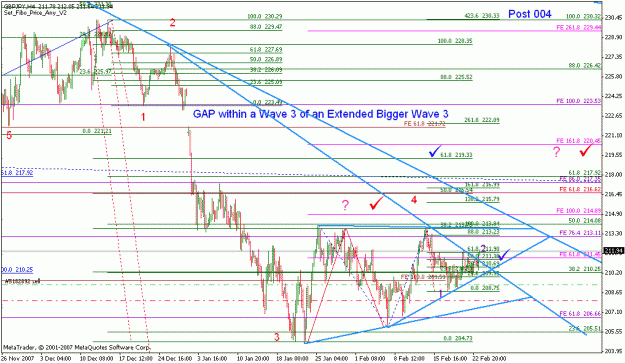 Click to Enlarge

Name: gbpjpy_022508_4h_003a.gif
Size: 27 KB