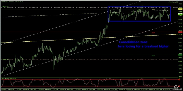 Click to Enlarge

Name: jpy 15m.jpg
Size: 130 KB