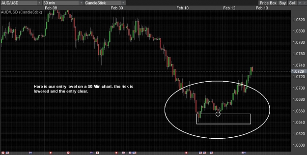 Click to Enlarge

Name: chart 206.jpg
Size: 200 KB