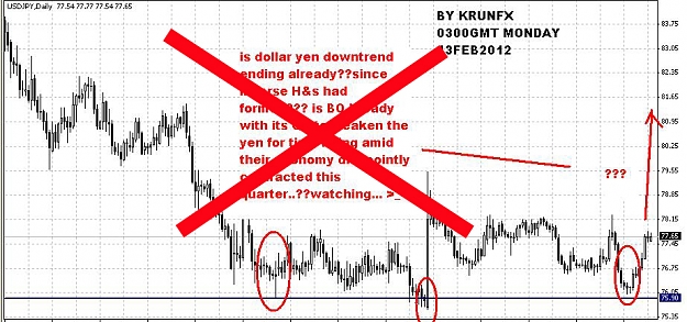 Click to Enlarge

Name: JPY10.jpg
Size: 260 KB