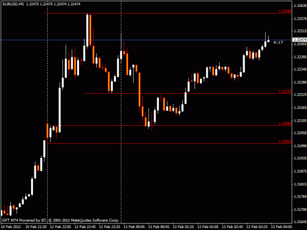 Click to Enlarge

Name: eurusd closed trades.gif
Size: 15 KB