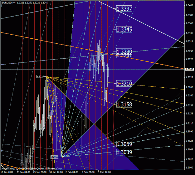 Click to Enlarge

Name: eurusd.gif
Size: 45 KB