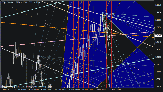 Click to Enlarge

Name: gbpusd.gif
Size: 32 KB