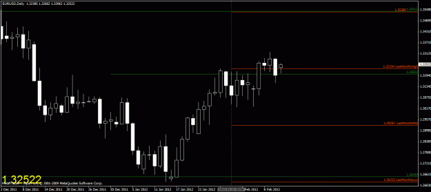 Click to Enlarge

Name: chart5.gif
Size: 19 KB