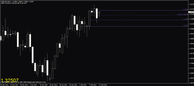 Click to Enlarge

Name: chart5.gif
Size: 17 KB