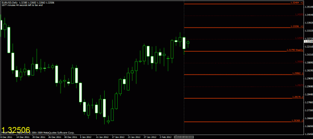 Click to Enlarge

Name: chart5.gif
Size: 19 KB