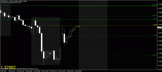 Click to Enlarge

Name: chart5.gif
Size: 19 KB