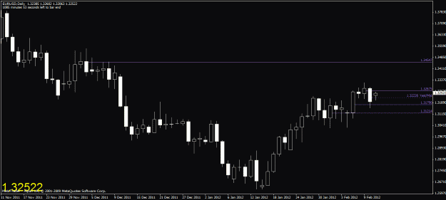 Click to Enlarge

Name: chart5.gif
Size: 18 KB