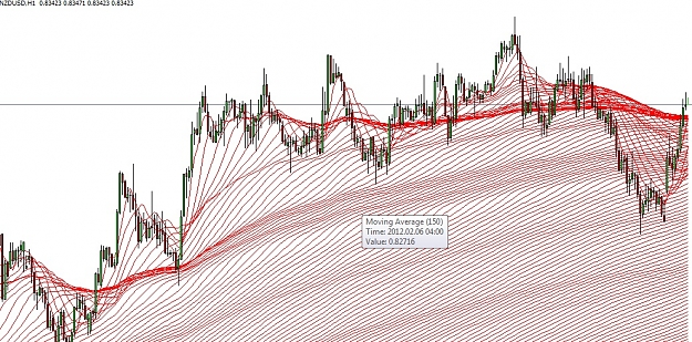 Click to Enlarge

Name: Tighten your stops.jpg
Size: 347 KB