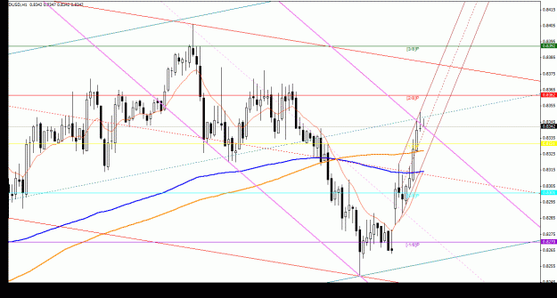 Click to Enlarge

Name: nzdusd_1h_033.gif
Size: 30 KB