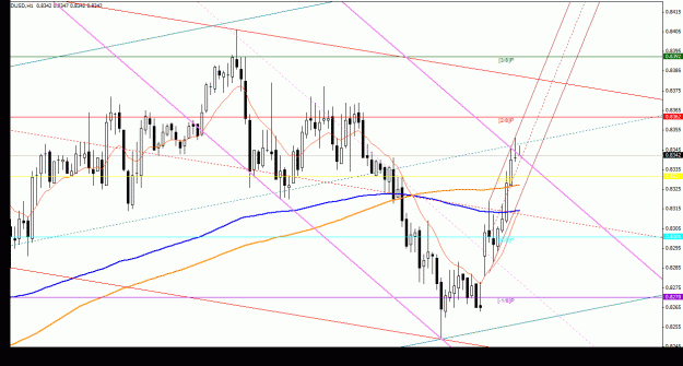 Click to Enlarge

Name: nzdusd_1h_033.gif
Size: 30 KB