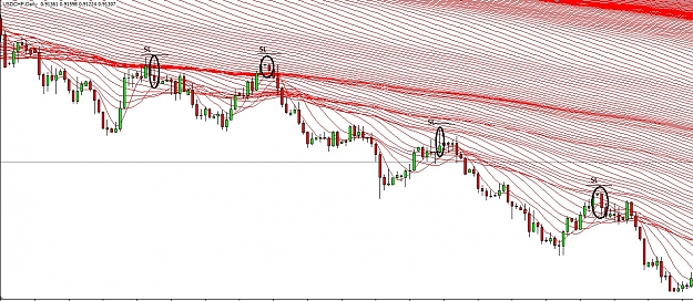 Click to Enlarge

Name: candle signals.jpg
Size: 395 KB