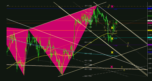 Click to Enlarge

Name: eurusd_1h_055.gif
Size: 42 KB