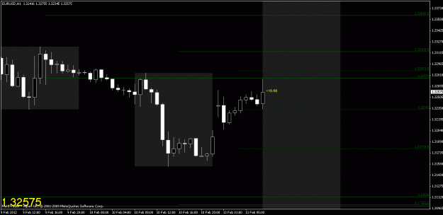 Click to Enlarge

Name: chart4.gif
Size: 15 KB