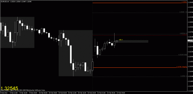 Click to Enlarge

Name: chart4.gif
Size: 15 KB