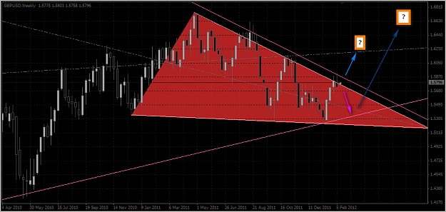 Click to Enlarge

Name: 2012-02-13_GU Weekly Small.jpg
Size: 324 KB
