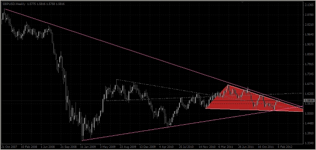 Click to Enlarge

Name: 2012-02-13_Cable Weekly Small.jpg
Size: 258 KB