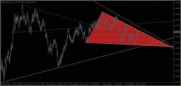 Click to Enlarge

Name: 2012-02-13_ GU Daily Big.jpg
Size: 296 KB