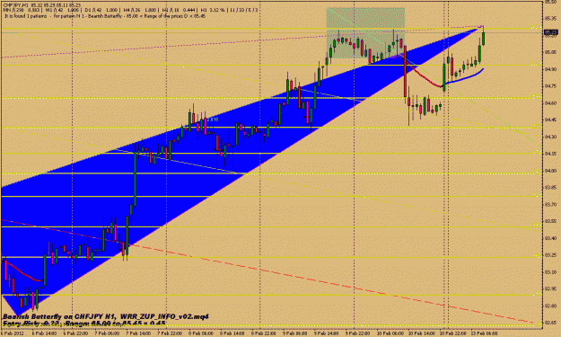 Click to Enlarge

Name: chf jpy h1.gif
Size: 25 KB