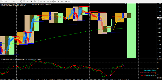 Click to Enlarge

Name: chart.PNG
Size: 67 KB