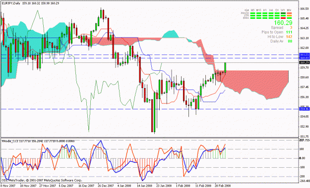 Click to Enlarge

Name: eurjpy.gif
Size: 28 KB