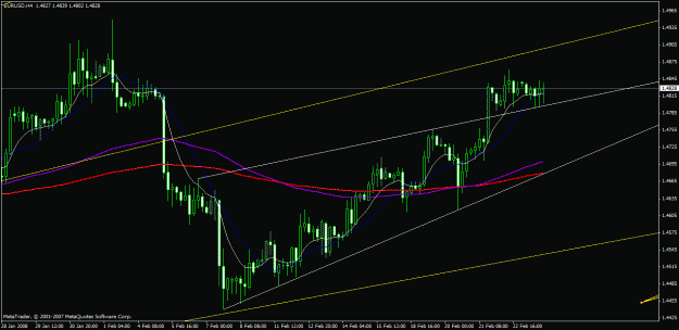 Click to Enlarge

Name: charts.gif
Size: 24 KB