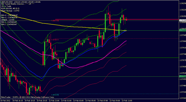 Click to Enlarge

Name: gbpusd 15 min.gif
Size: 20 KB
