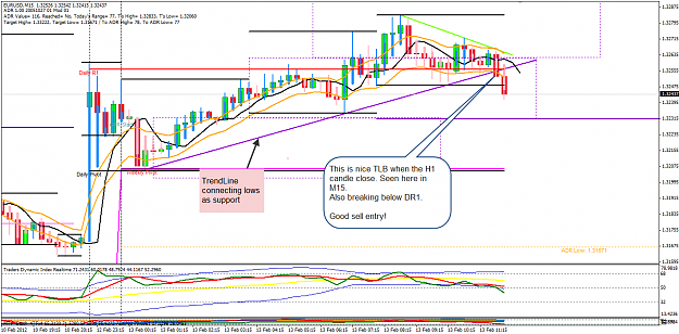 Click to Enlarge

Name: EURUSD 13 Feb TLB GMT1200 close 13-2-2012 8-07-25 PM.png
Size: 60 KB