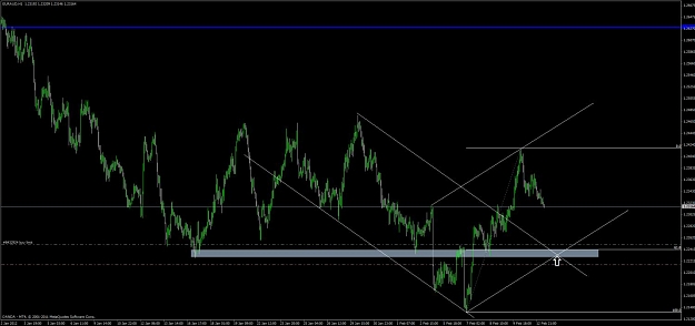 Click to Enlarge

Name: eur_aud_1h.jpg
Size: 80 KB