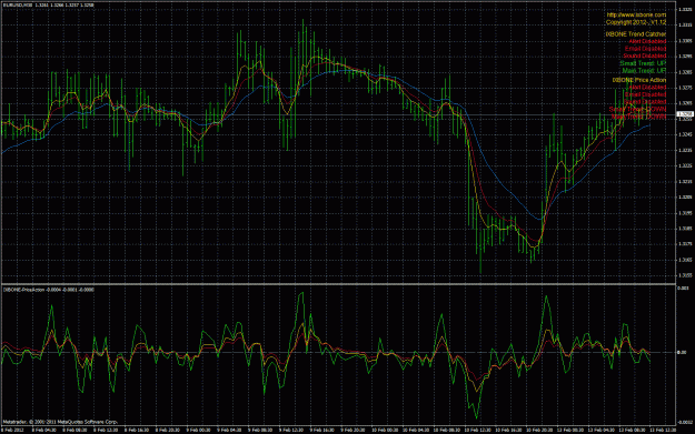 Click to Enlarge

Name: ixbone trendcatcher priceaction combo m30 eurusd.gif
Size: 65 KB