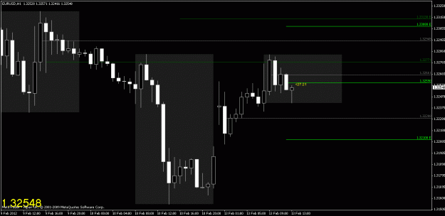 Click to Enlarge

Name: chart4.gif
Size: 17 KB