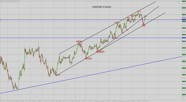 Click to Enlarge

Name: audusd.jpg
Size: 148 KB
