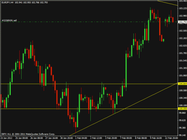 Click to Enlarge

Name: forexchart3.gif
Size: 17 KB