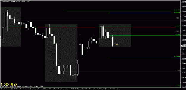 Click to Enlarge

Name: chart4.gif
Size: 16 KB