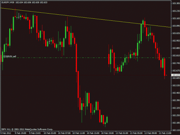 Click to Enlarge

Name: forexchart4.gif
Size: 16 KB