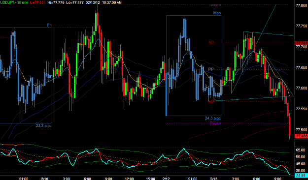 Click to Enlarge

Name: USDJPY1.png
Size: 34 KB