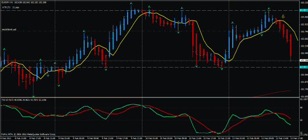 Click to Enlarge

Name: eurjpy.gif
Size: 27 KB