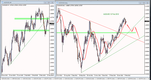 Click to Enlarge

Name: 120212_au_sr.png
Size: 79 KB