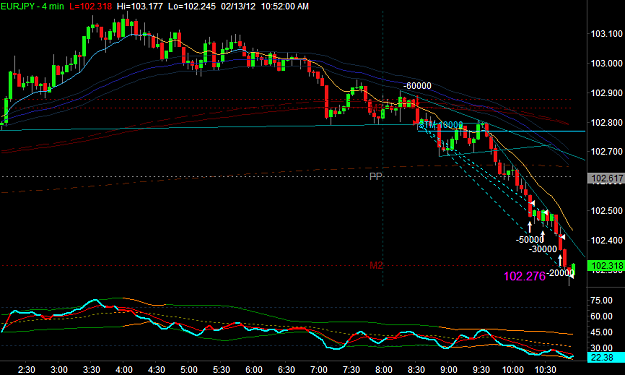 Click to Enlarge

Name: EURJPY2.png
Size: 29 KB
