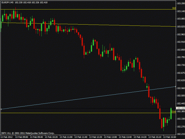 Click to Enlarge

Name: forexchart5.gif
Size: 13 KB