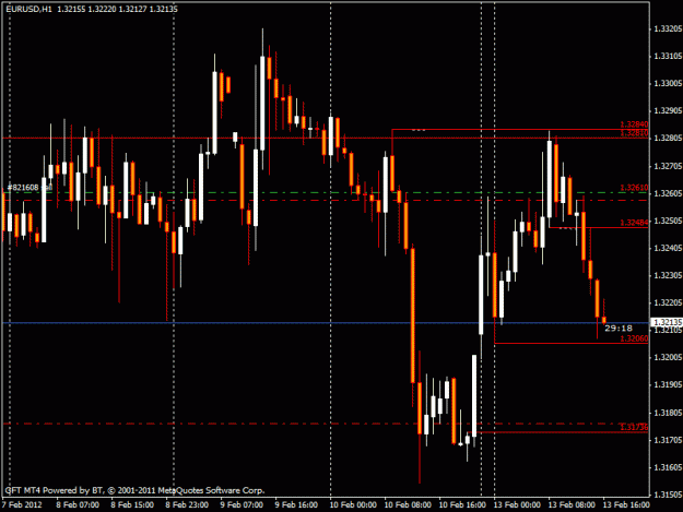 Click to Enlarge

Name: eurusd feb 13 third trade update.gif
Size: 20 KB
