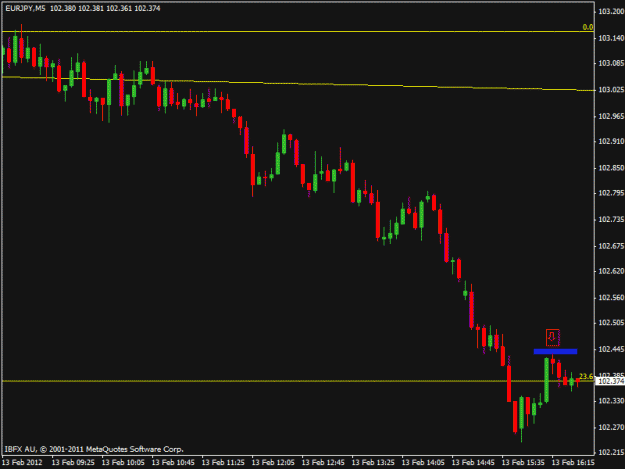 Click to Enlarge

Name: forexchart6.gif
Size: 13 KB
