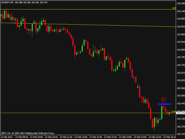 Click to Enlarge

Name: forexchart6.gif
Size: 13 KB