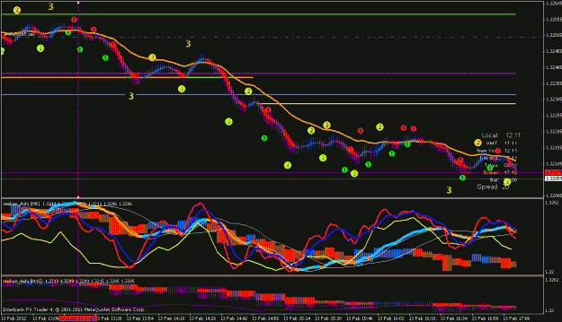 Click to Enlarge

Name: eur usd sell.gif
Size: 27 KB