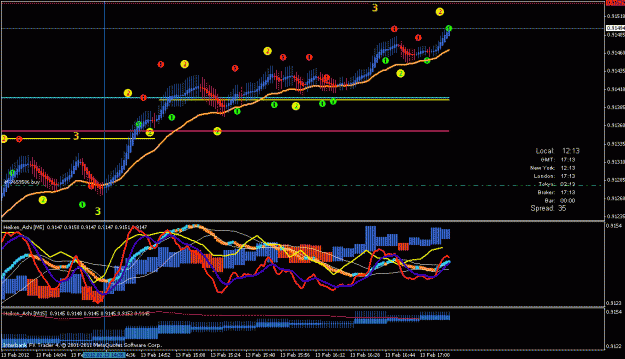 Click to Enlarge

Name: usd chf buy.gif
Size: 26 KB